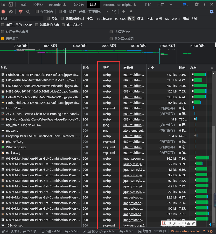 Wordpress压缩图片为WebP