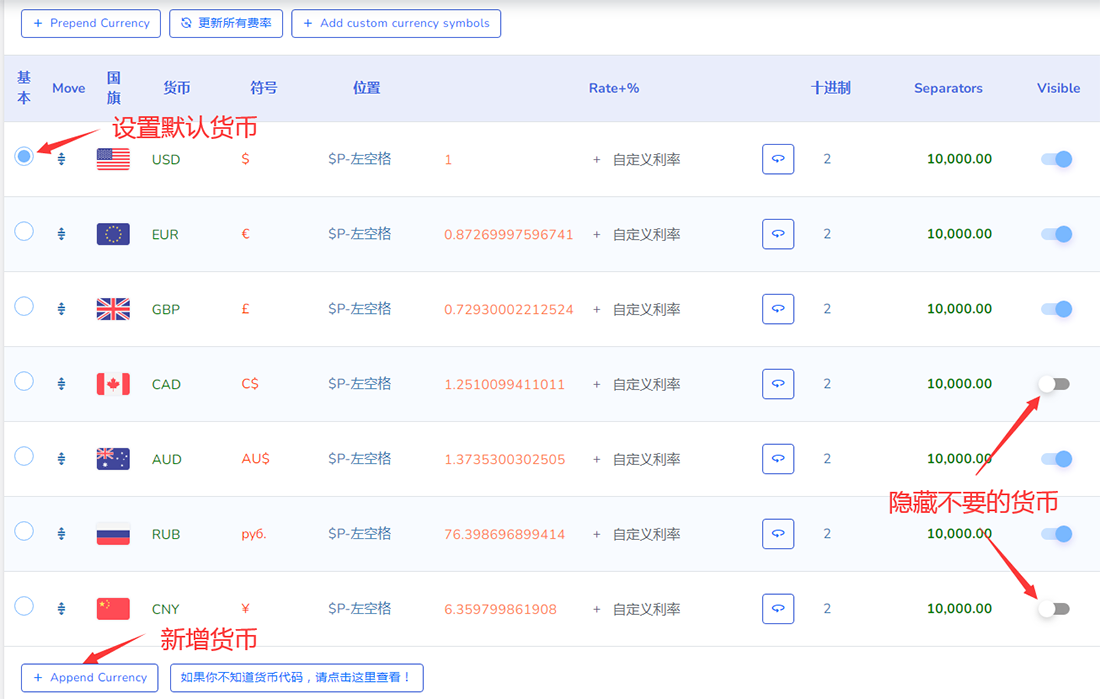 woocommerce货币设置
